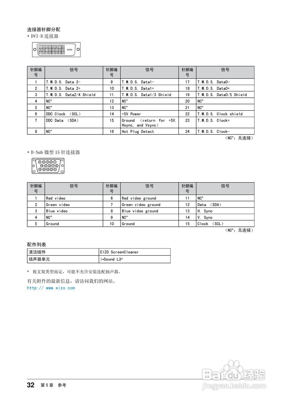 flexscan s2203w彩色液晶显示器用户手册:[4]