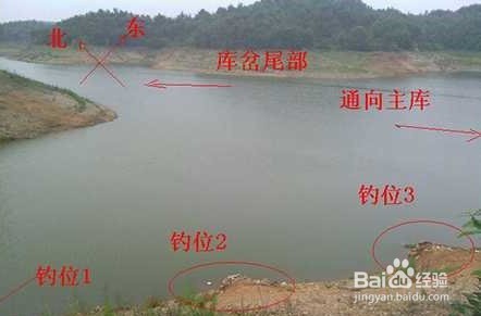 铅头钓挂底怎么办