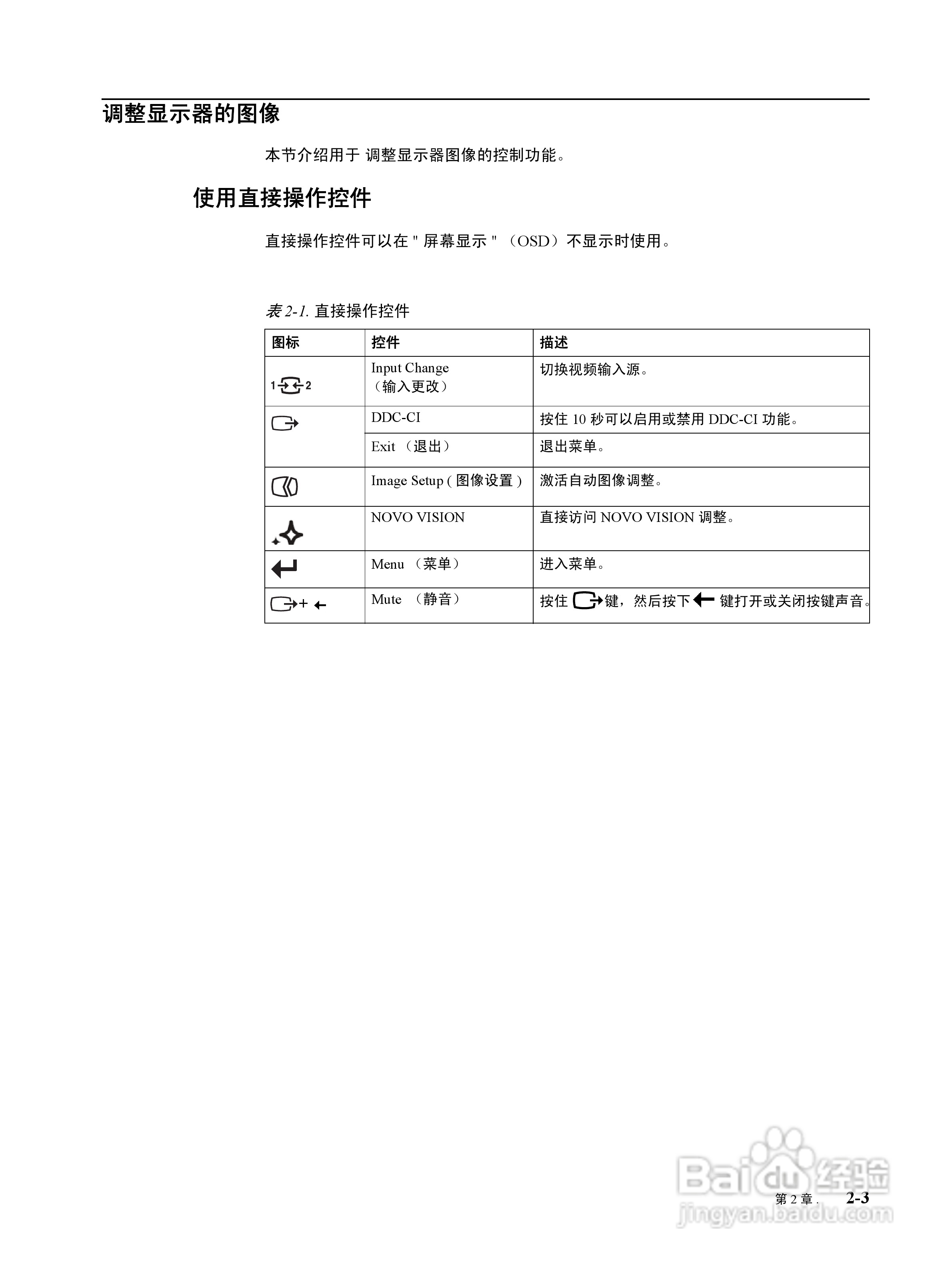 联想L222 Wide全高清液晶显示器使用说明书:[2]