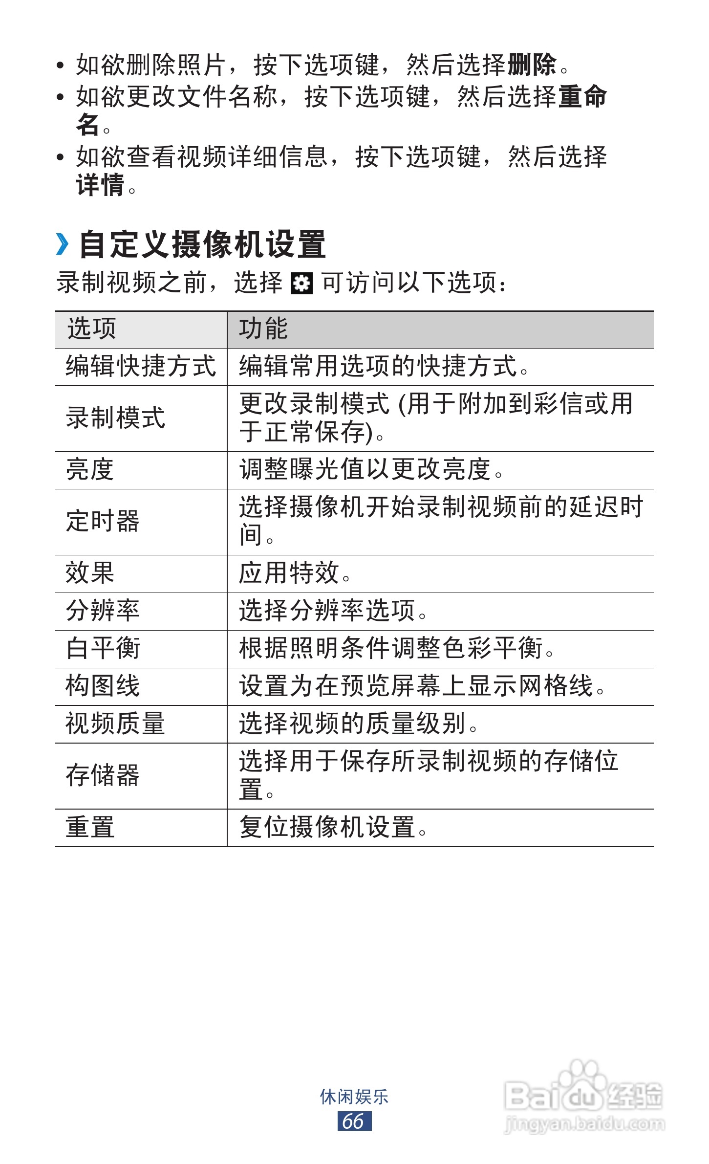 三星GT-S7562i手机说明书:[7]