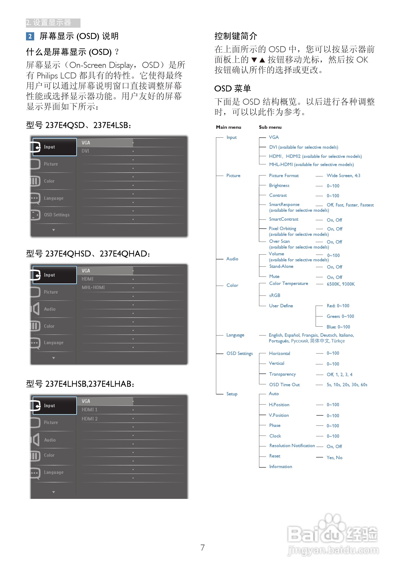 飞利浦237E4QHSD/93液晶显示器使用说明书:[1]