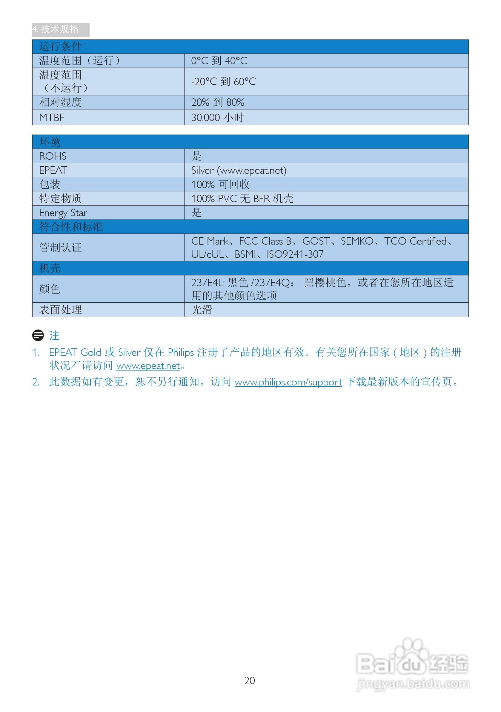 飞利浦237E4QHSD/93液晶显示器使用说明书:[3]