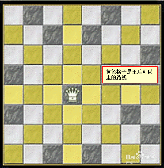 国际象棋入门教程--基本规则