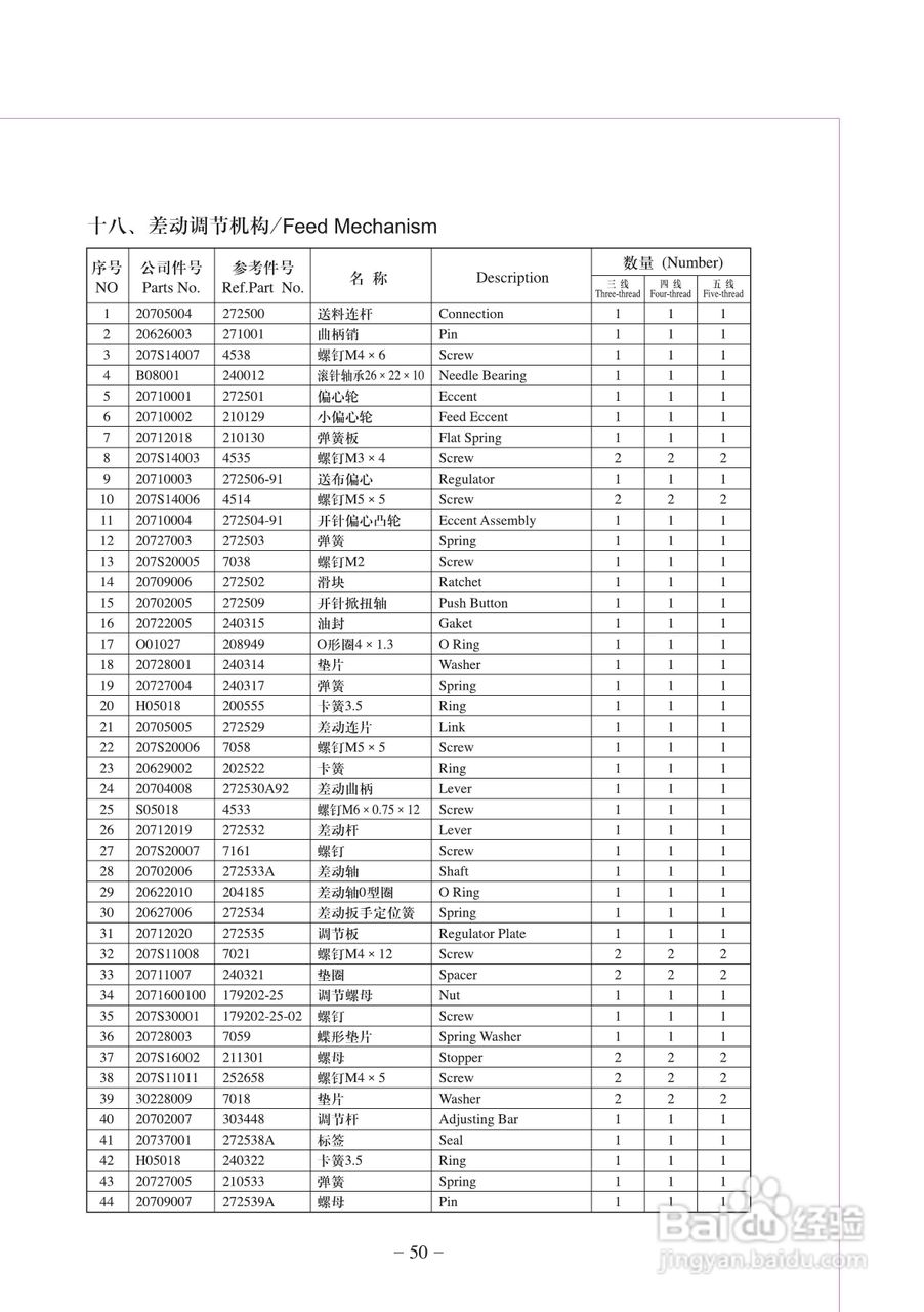 JK-798T型差动式超高速包缝机使用说明:[6]