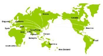 海外销售怎么走好