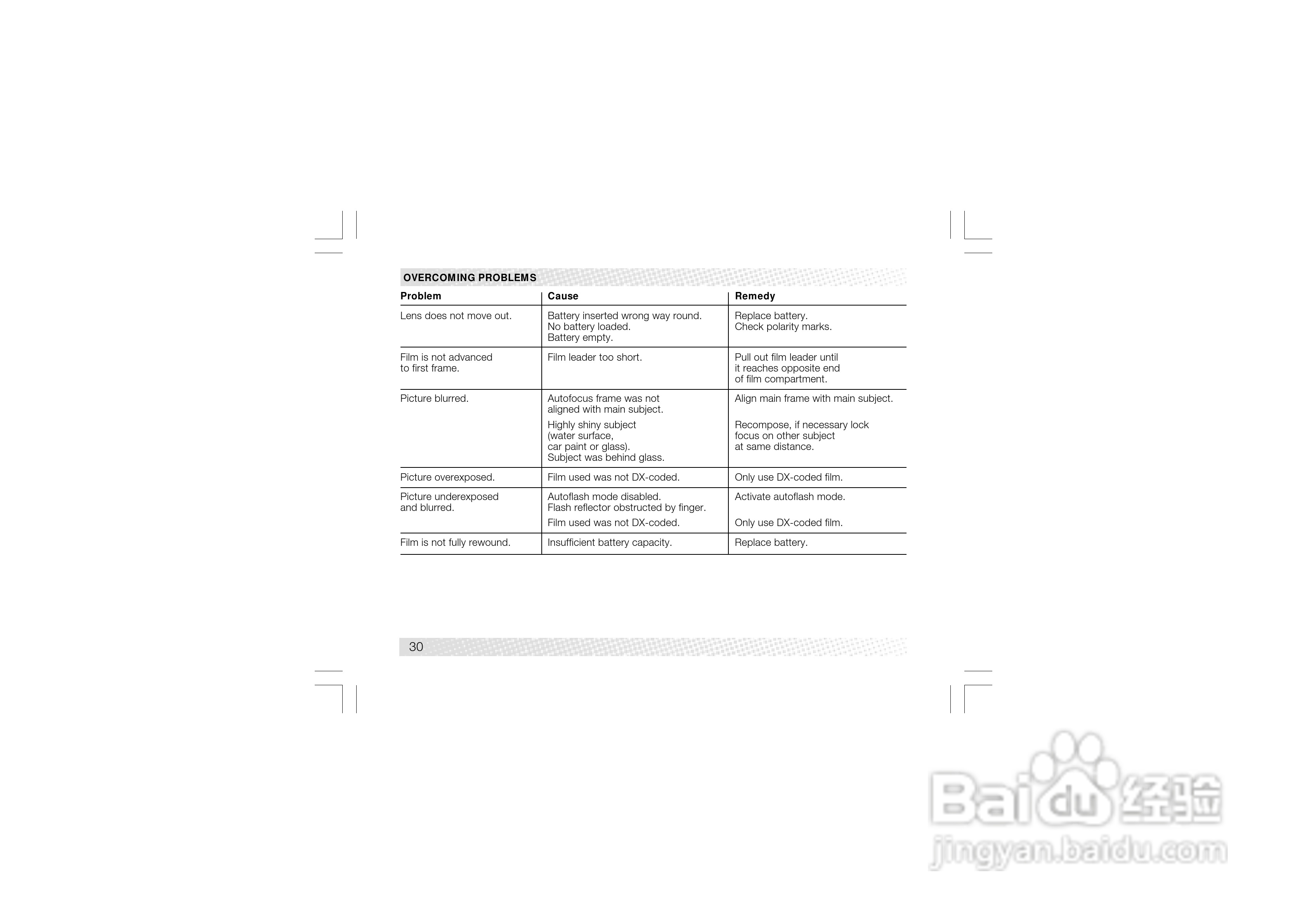 Rollei Prego 100/130 WA型数码相机使用说明书:[3]