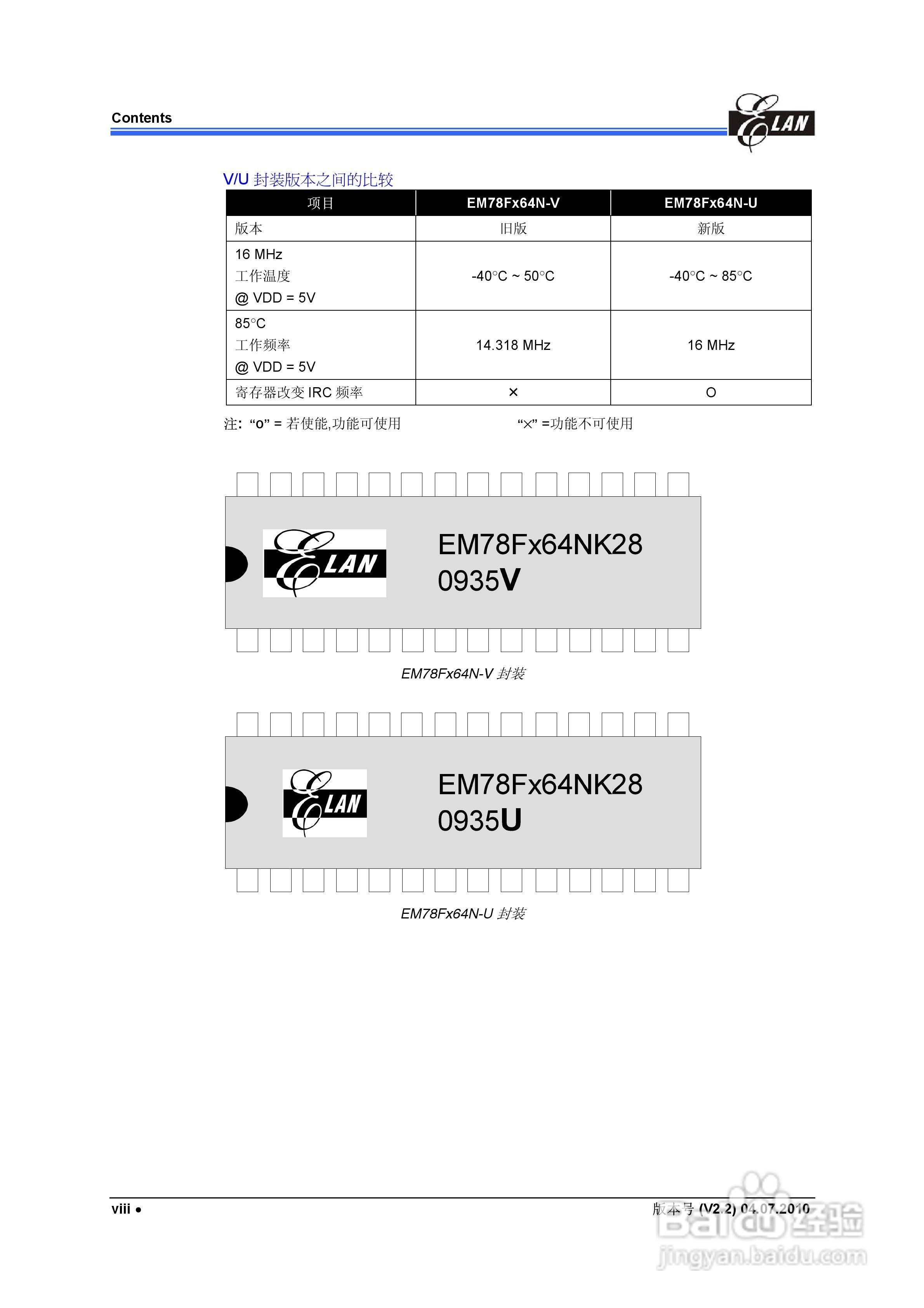EM78F564N/F664N 8位微控制器说明书:[1]