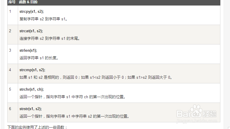 C语言字符串函数的用法