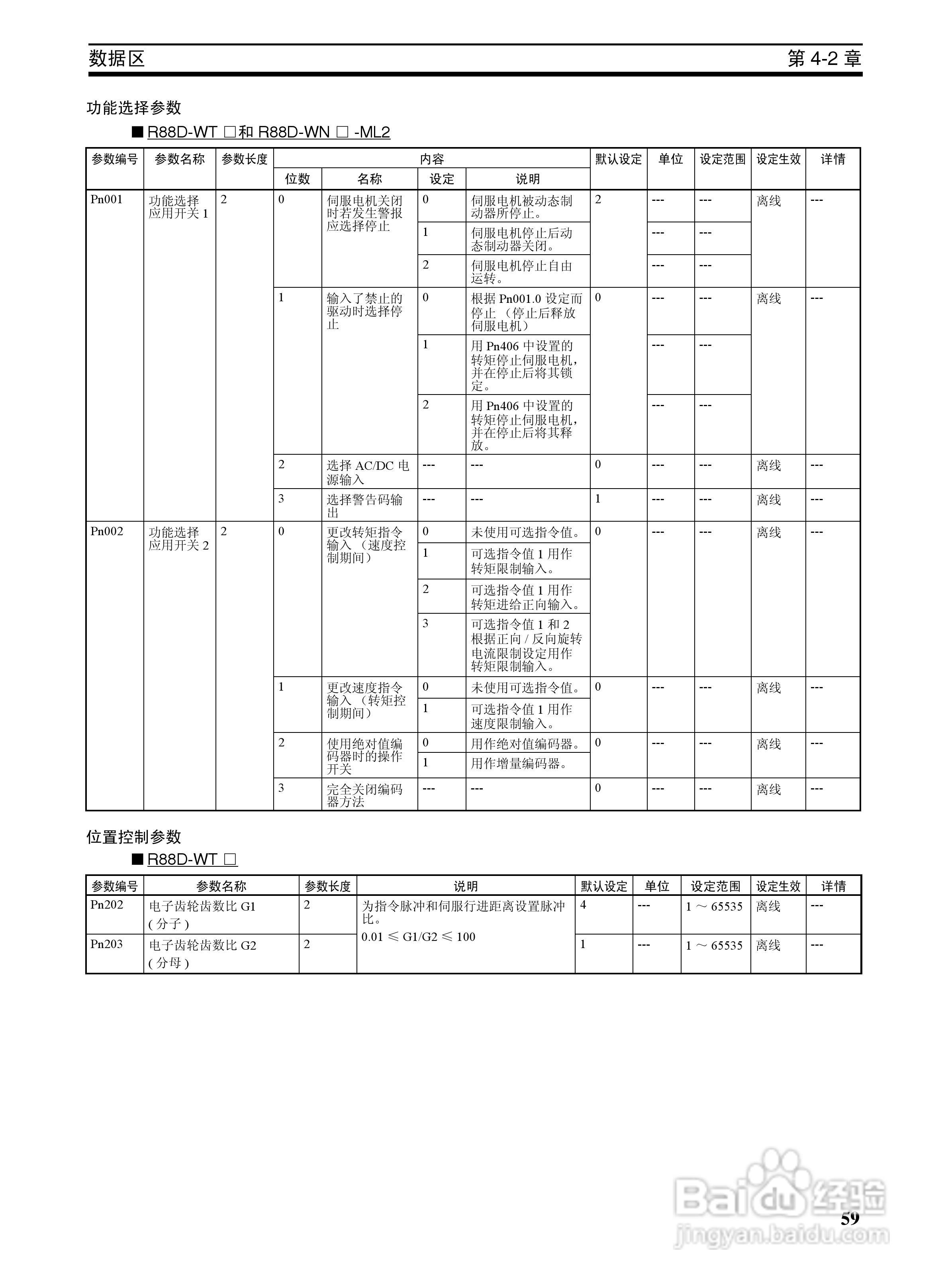 OMRON SYSMAC CJ1W-NCF71位置控制单元操作手册:[8]