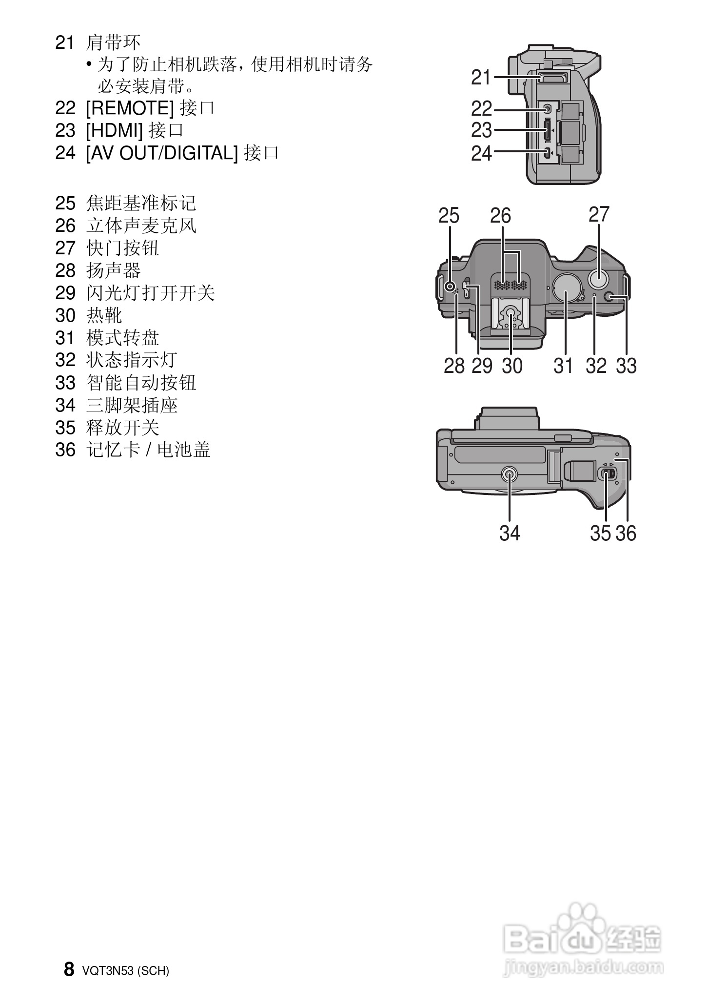 松下DMC-G3WGK数码相机使用说明书:[1]