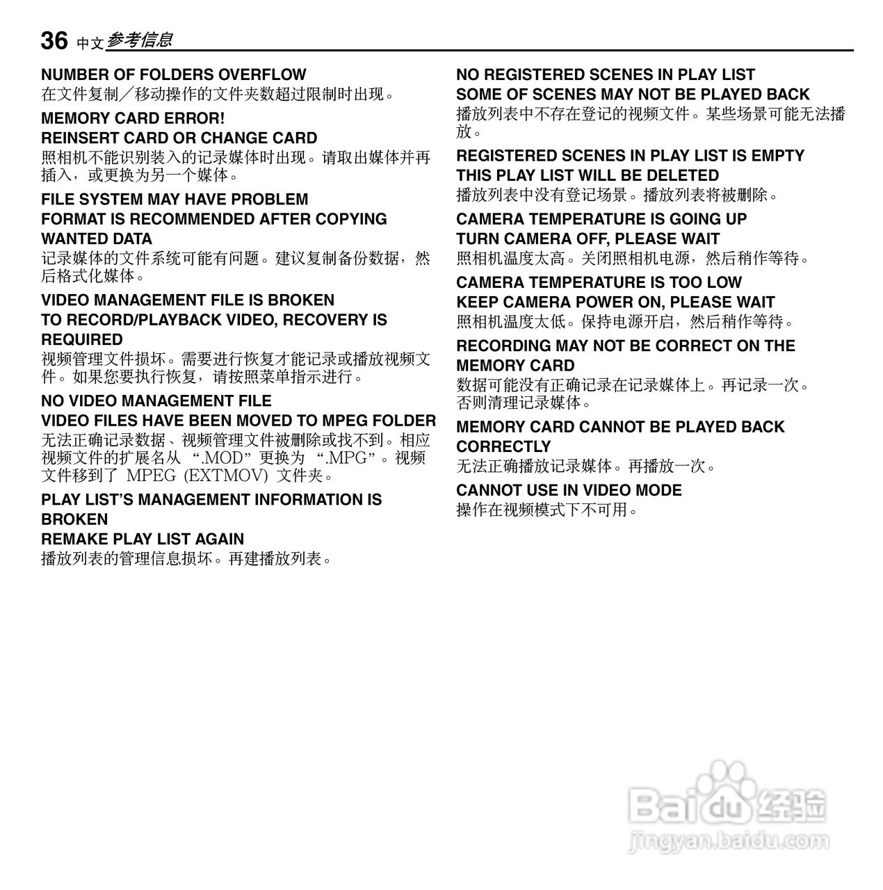 杰伟世GZ-MC100AC型摄像机说明书:[4]