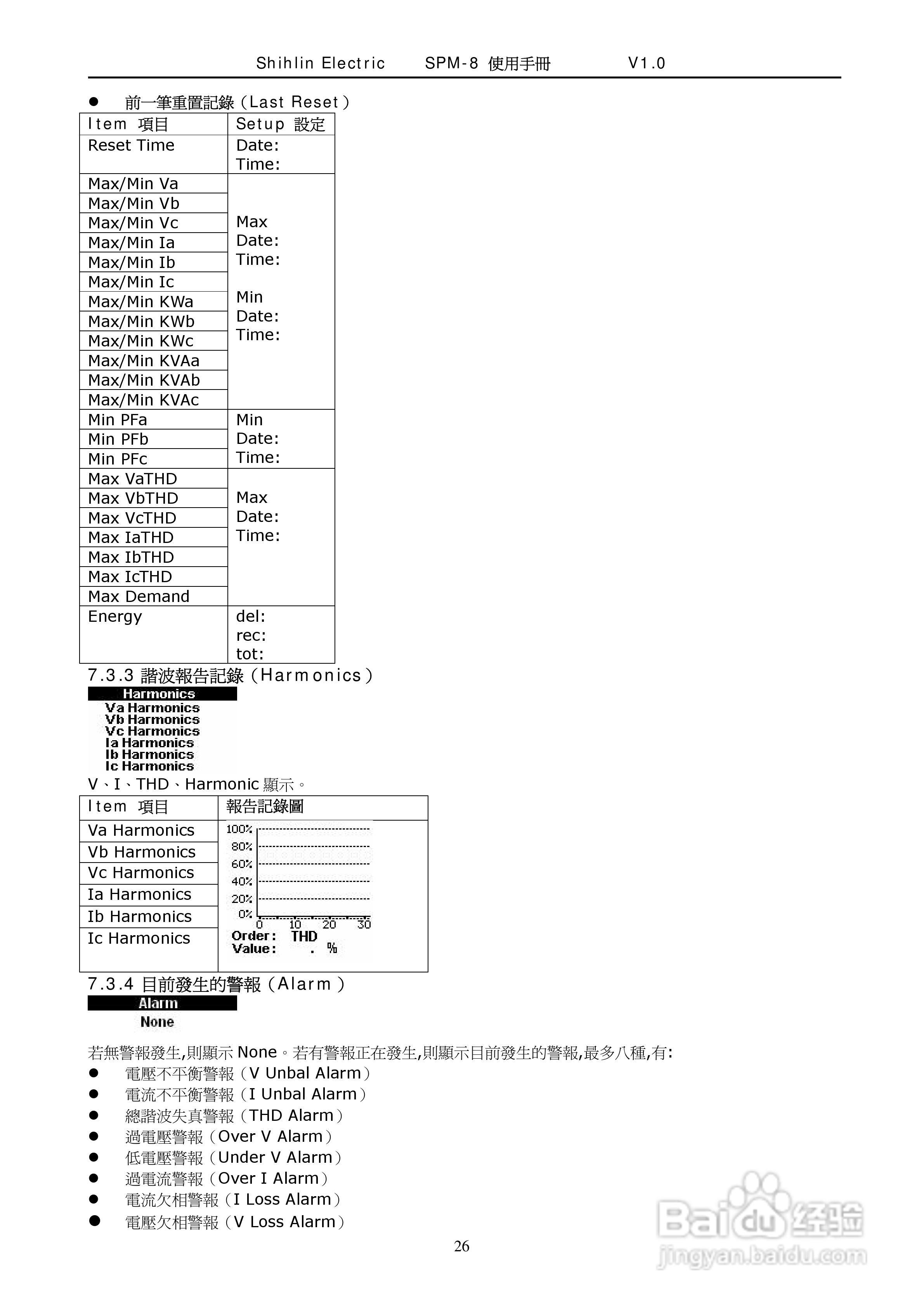 士林电机SPM-8多功能集合式电錶使用手册:[3]