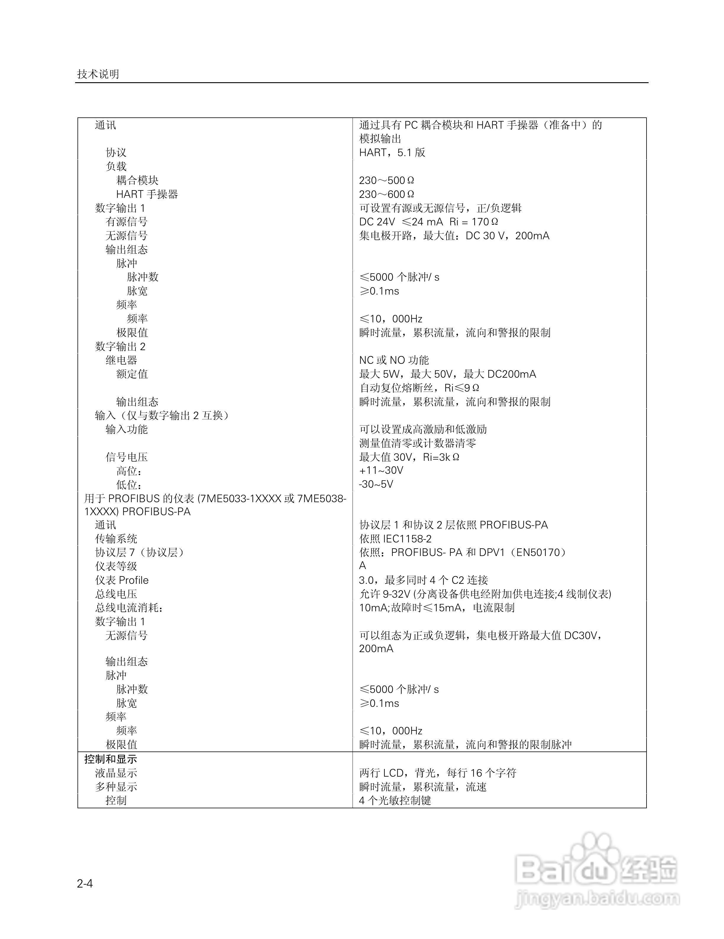 SITRANS FM Intermag2 电磁流量变送器使用说明书:[2]