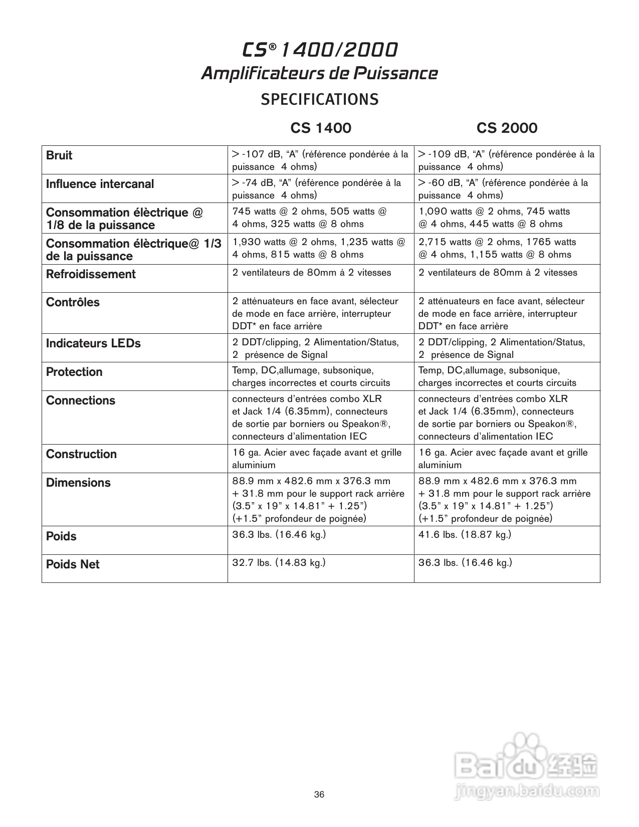 百威CS 1400/2000 Power Amplifier音响说明书:[2]