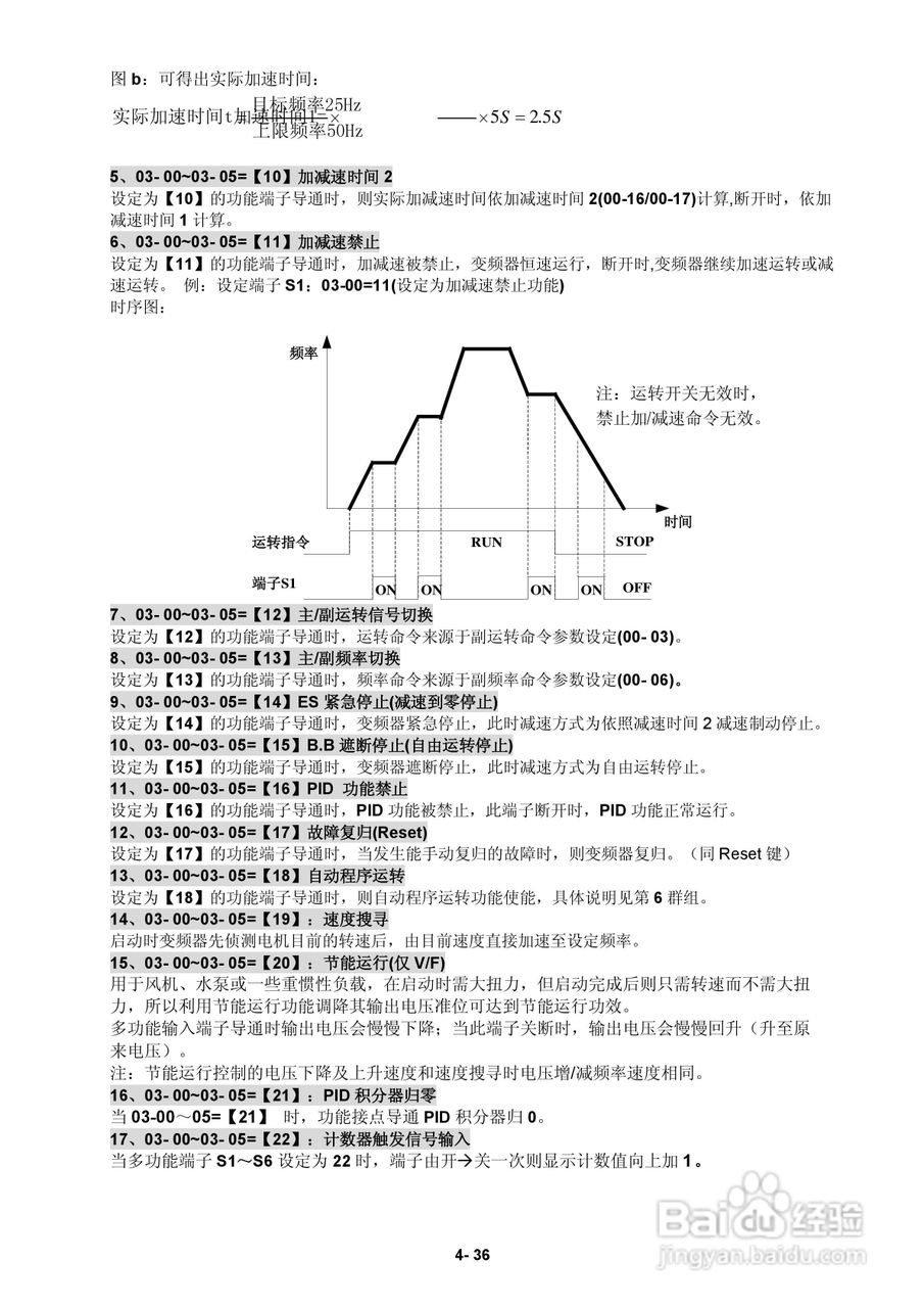 FATEK FID-E2-425-43变频器使用手册:[8]