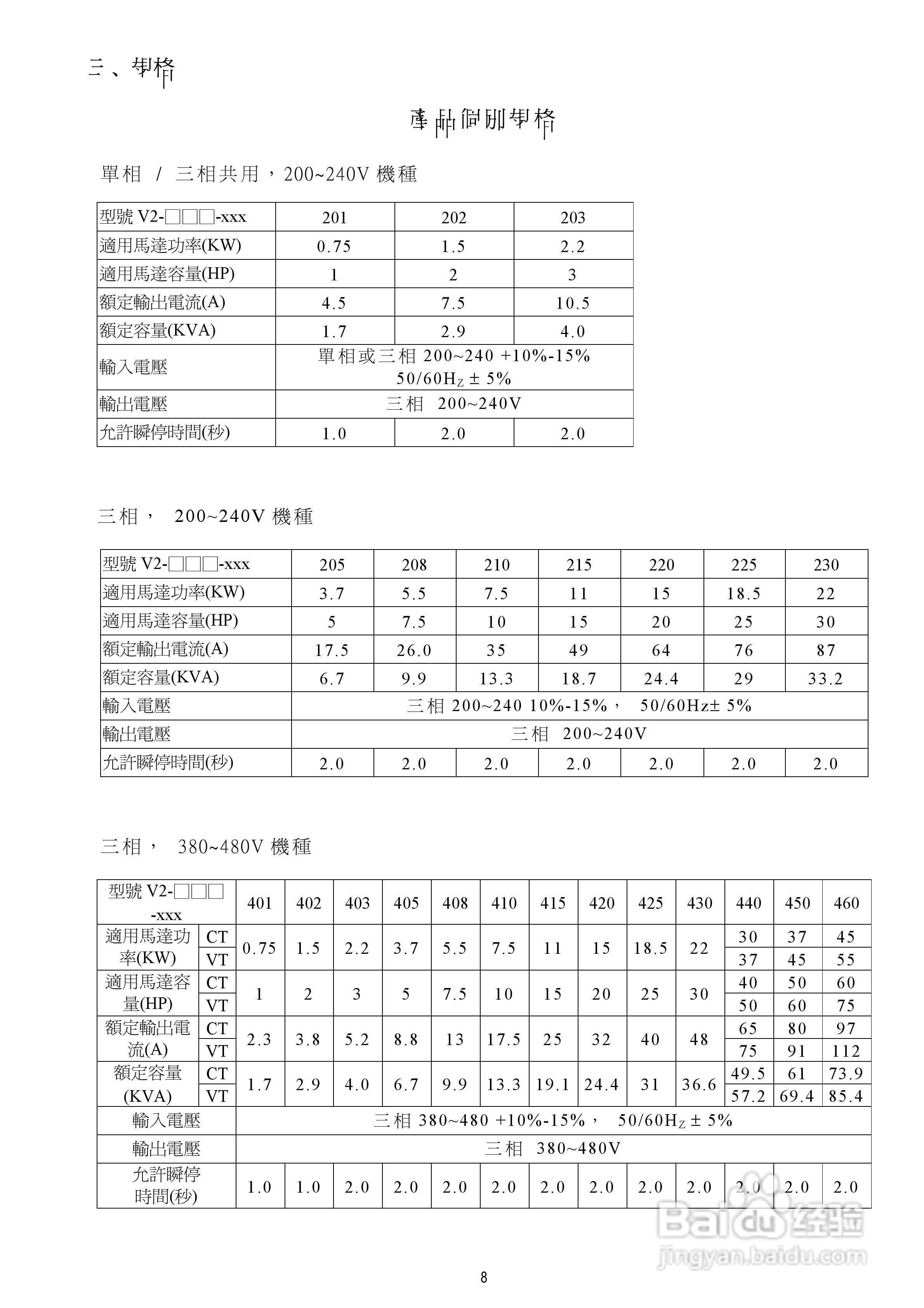台安T-VERTER V2-460-H3变频器使用手册:[1]