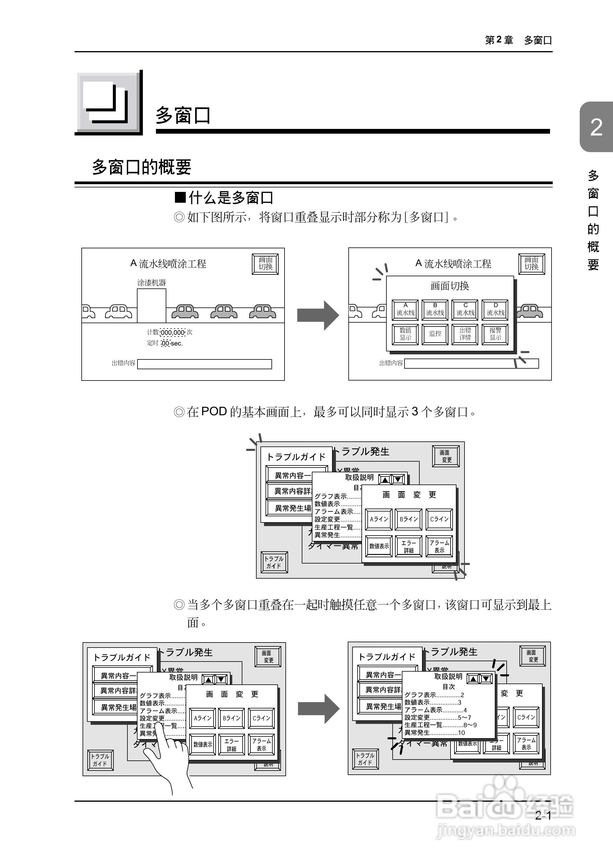 松下UG420H-E变频器使用说明书:[6]