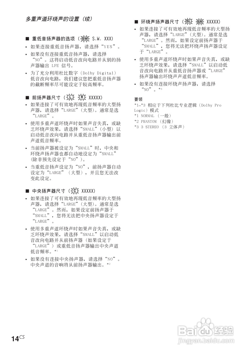 索尼STR-SL40功放使用说明书:[3]