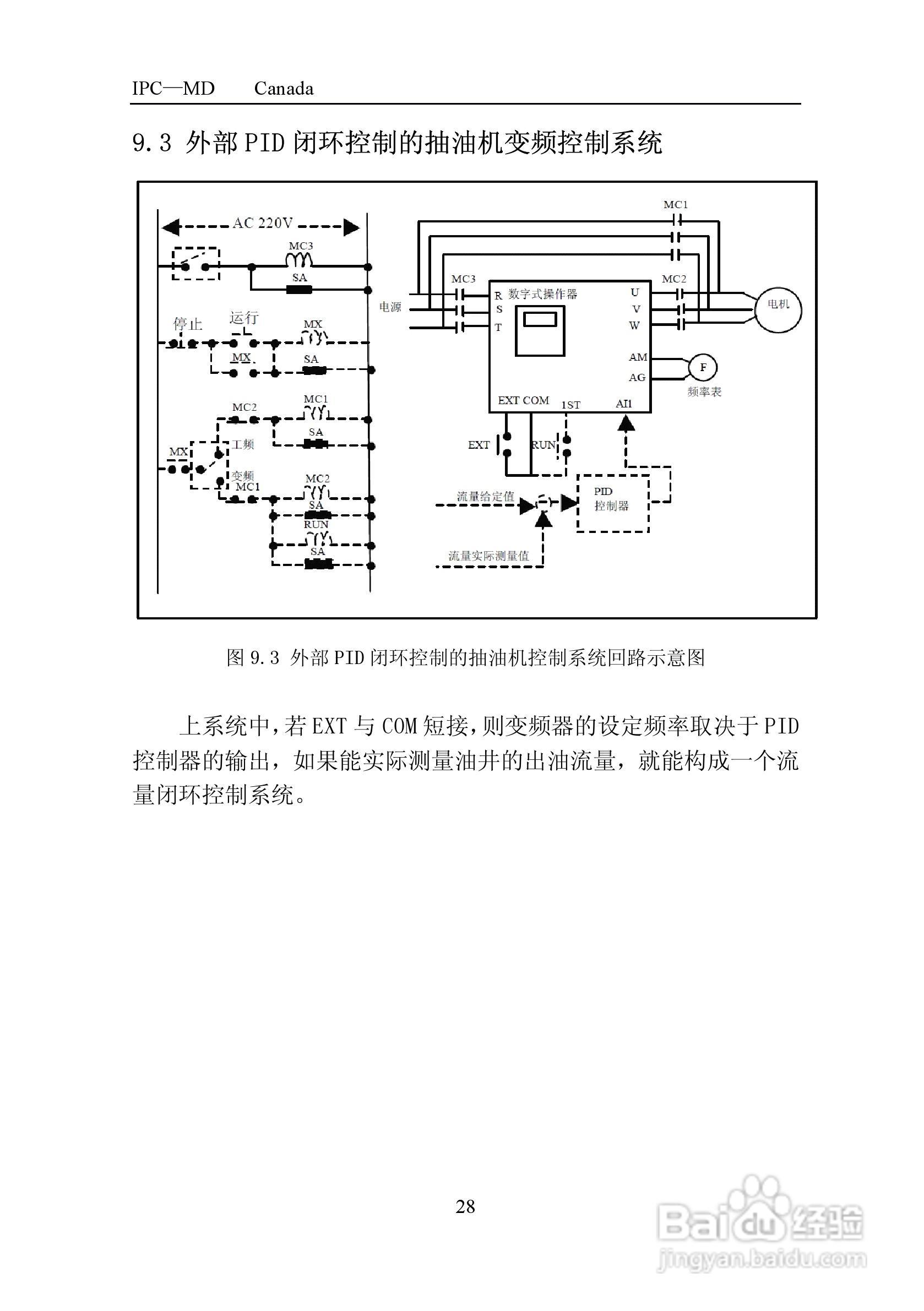 加能IPC-MD-75-6抽油机专用变频器用户手册:[3]