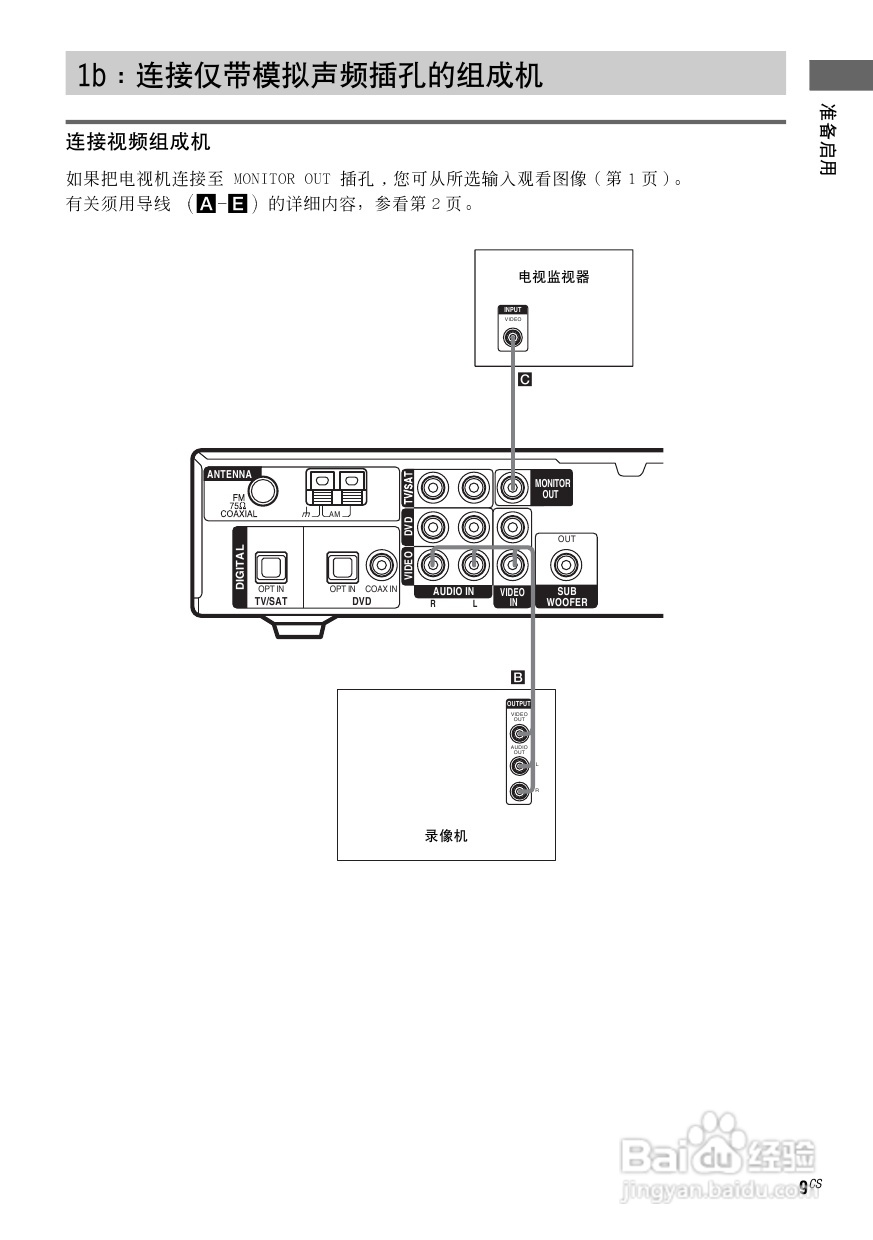 索尼HT-SL500家庭影院使用说明书:[3]