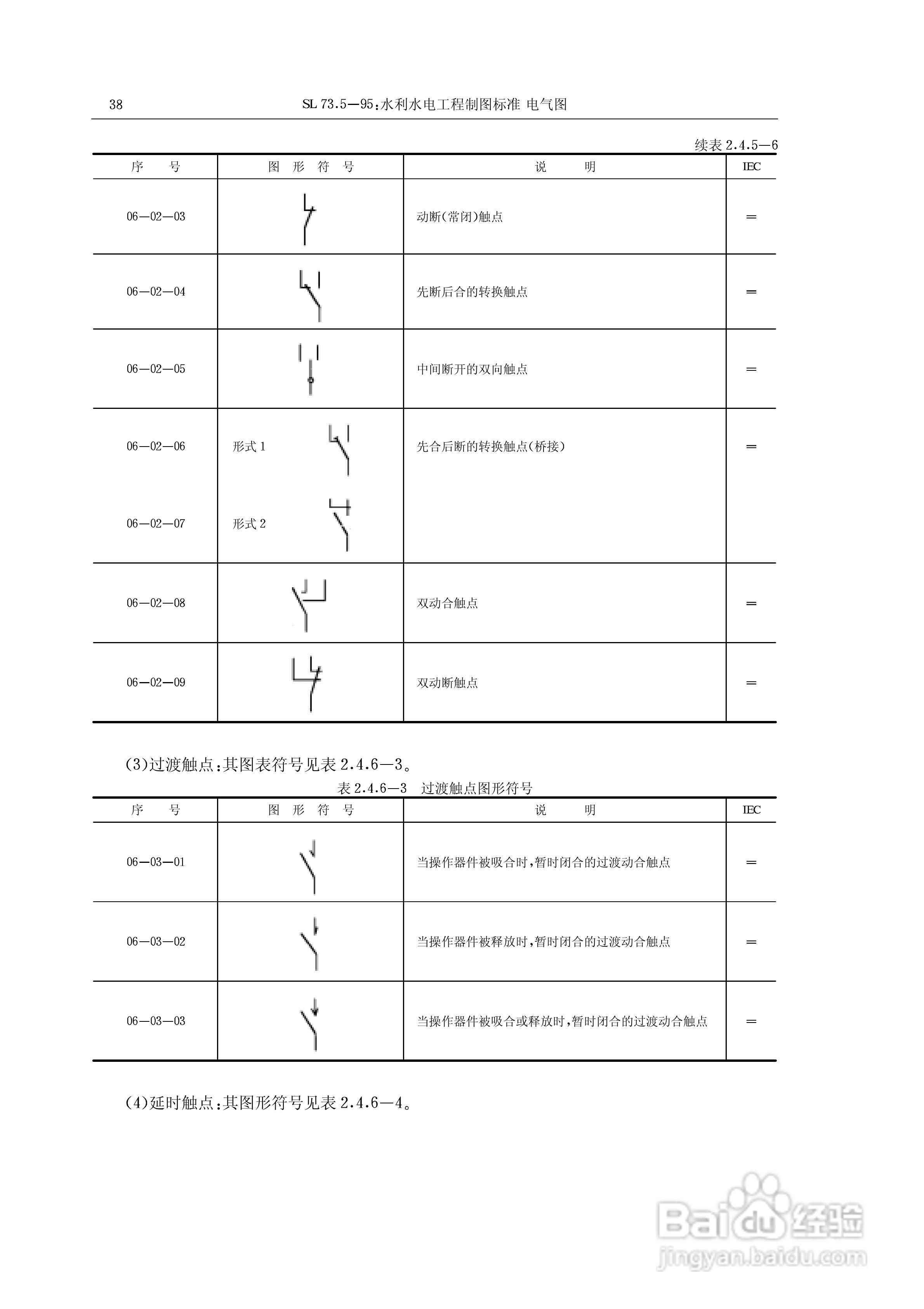 抽屉式开关电气符号图片