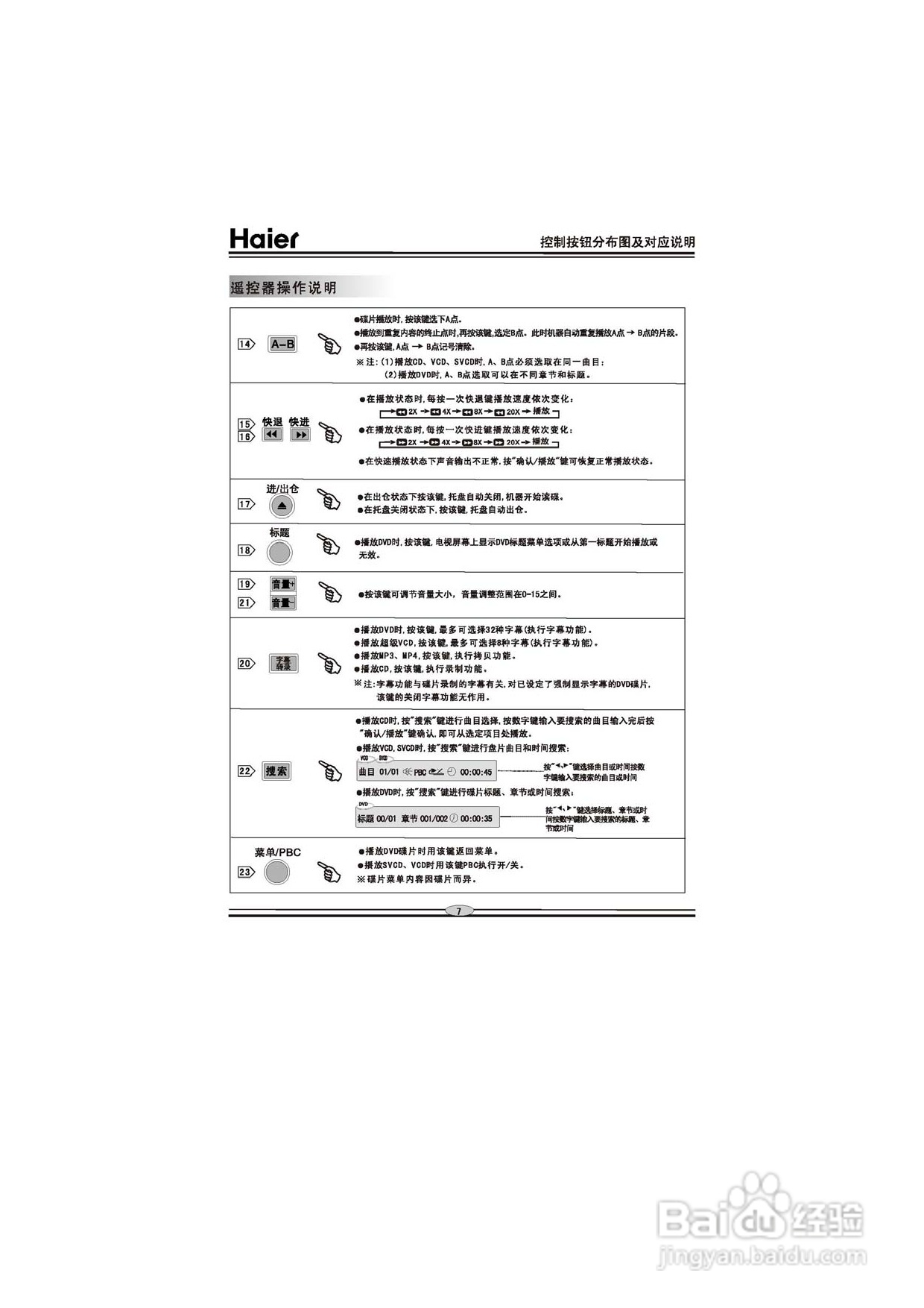 海尔DVD-H6860影碟机使用说明书:[1]