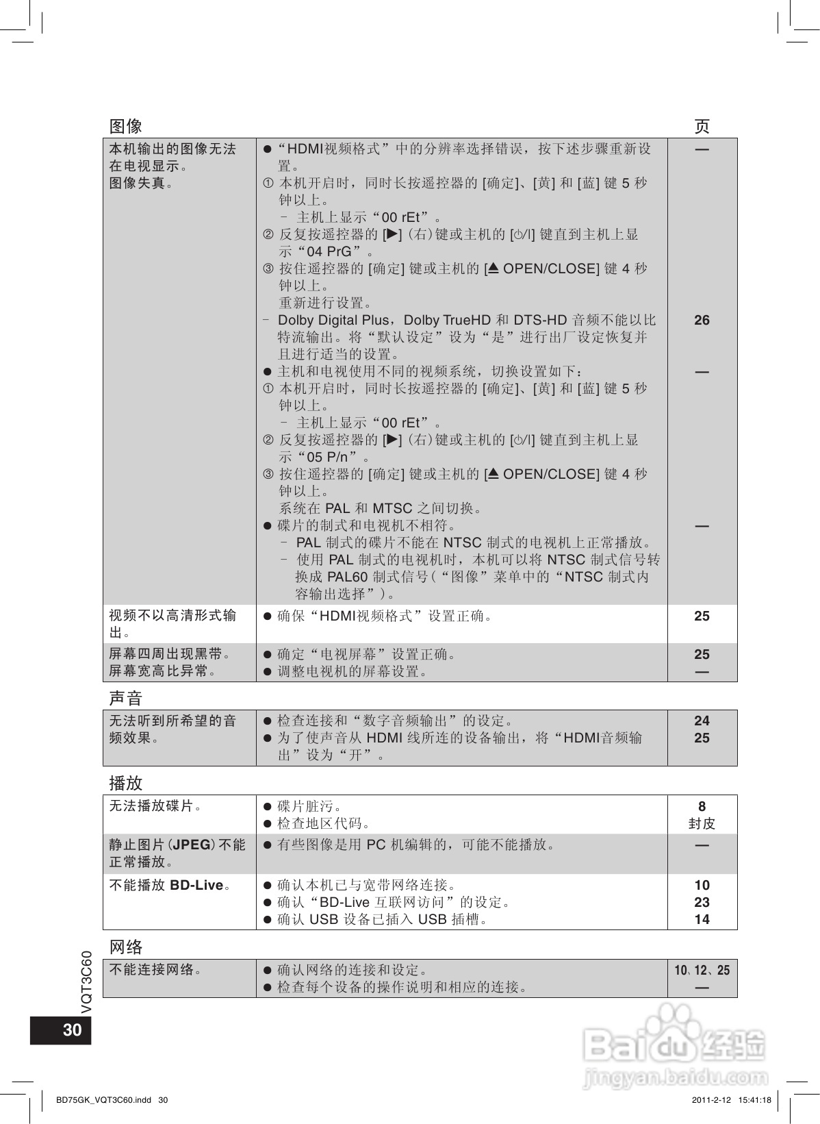 松下DMP-BD75蓝光播放机使用说明书:[2]