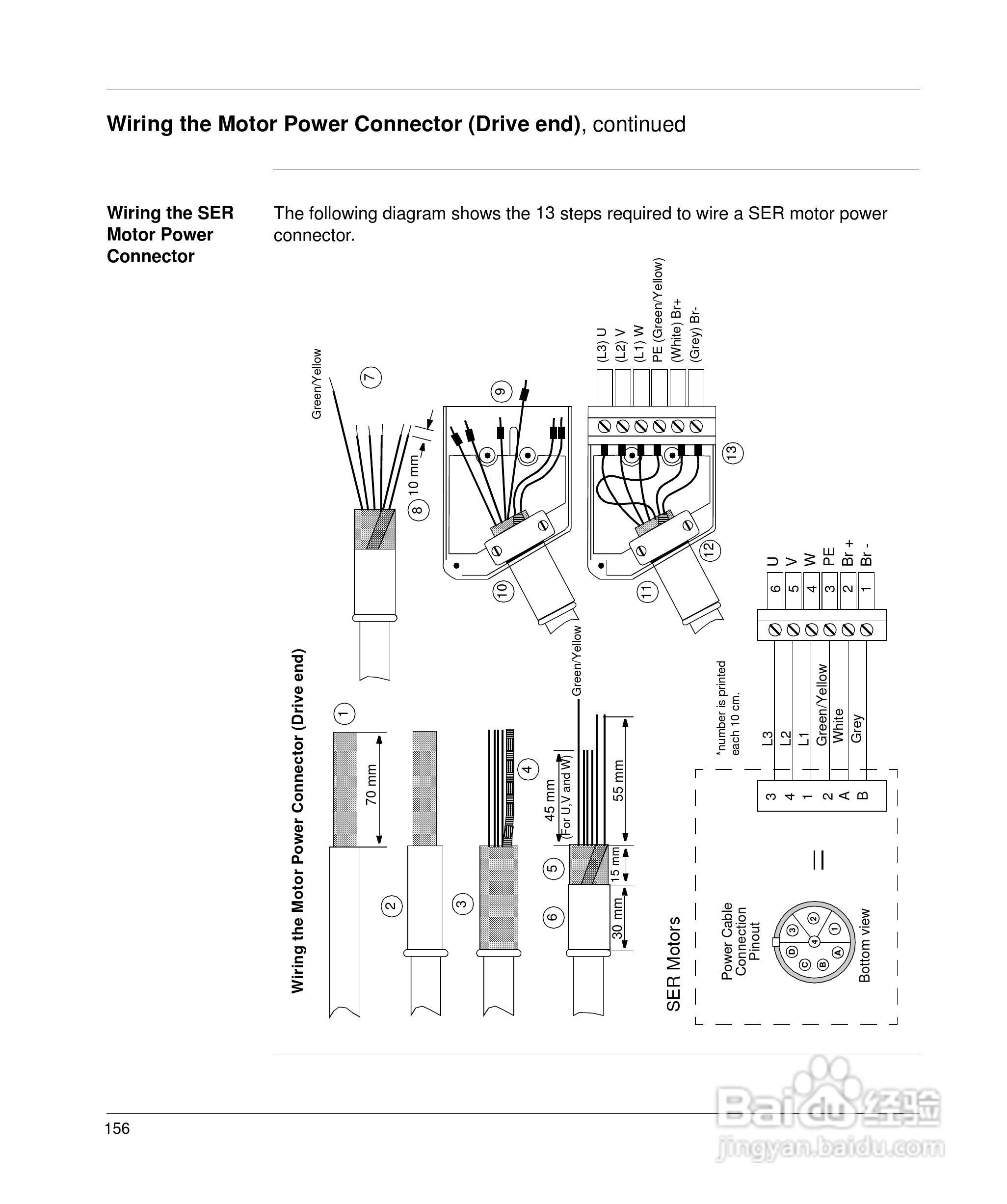 施耐德17D伺服驱动器用户手册:[17]
