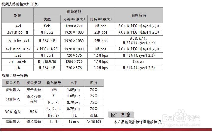 海信LED32K560NX3D液晶彩电使用说明书：[1]