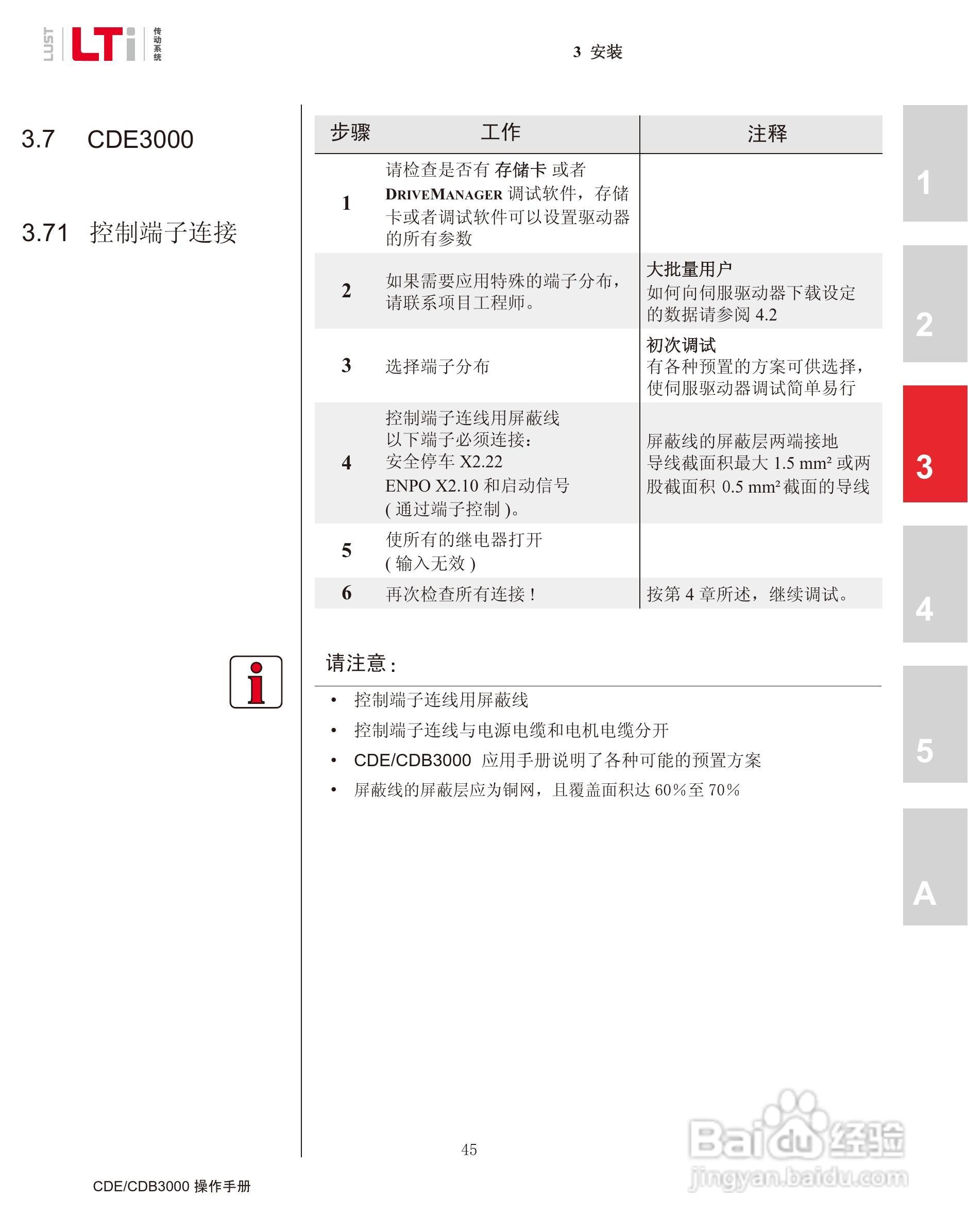 路斯特CDE34.168伺服驱动器操作手册:[5]