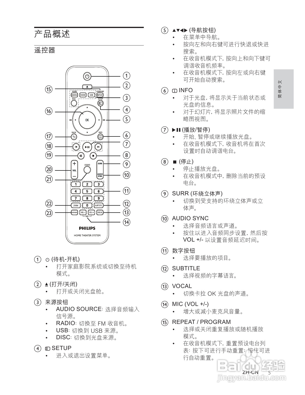 飞利浦HTS3181/93家庭影院使用说明书:[1]