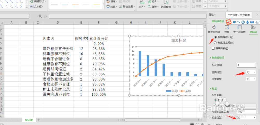 帕累托图的制作过程