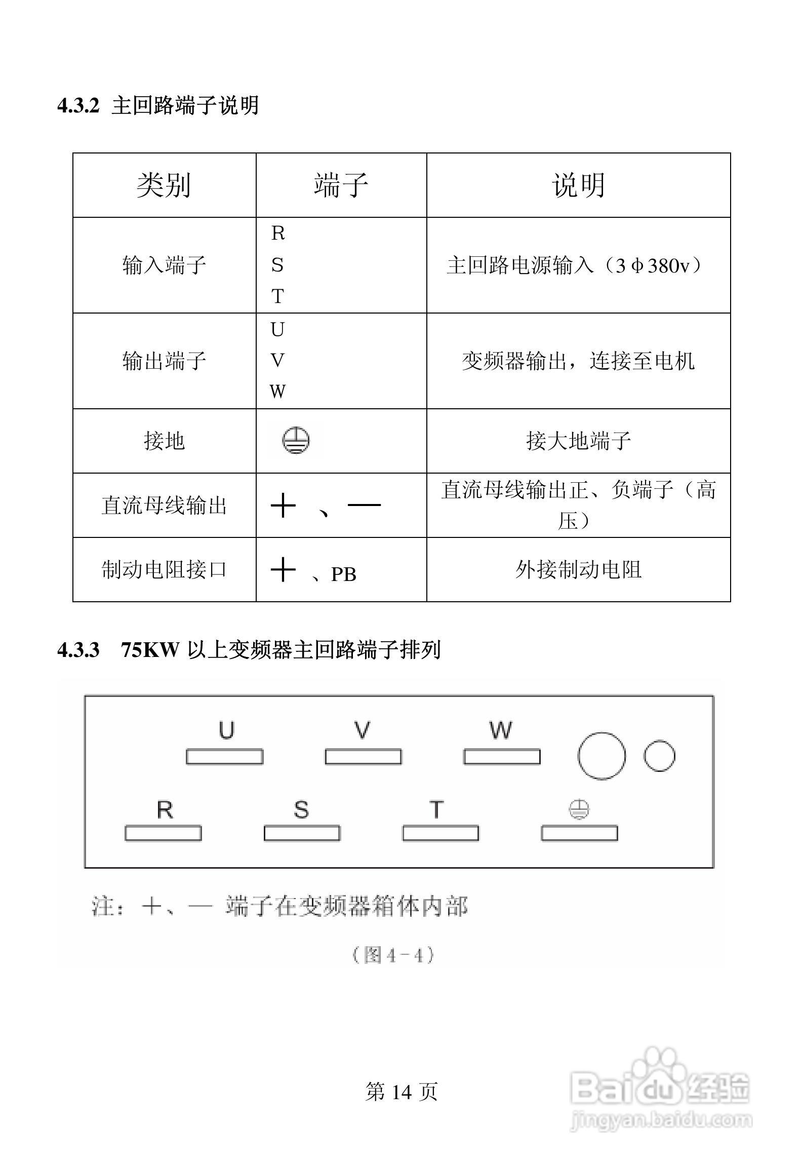 佛朗克 FRB6000GP系列变频器用户手册:[2]
