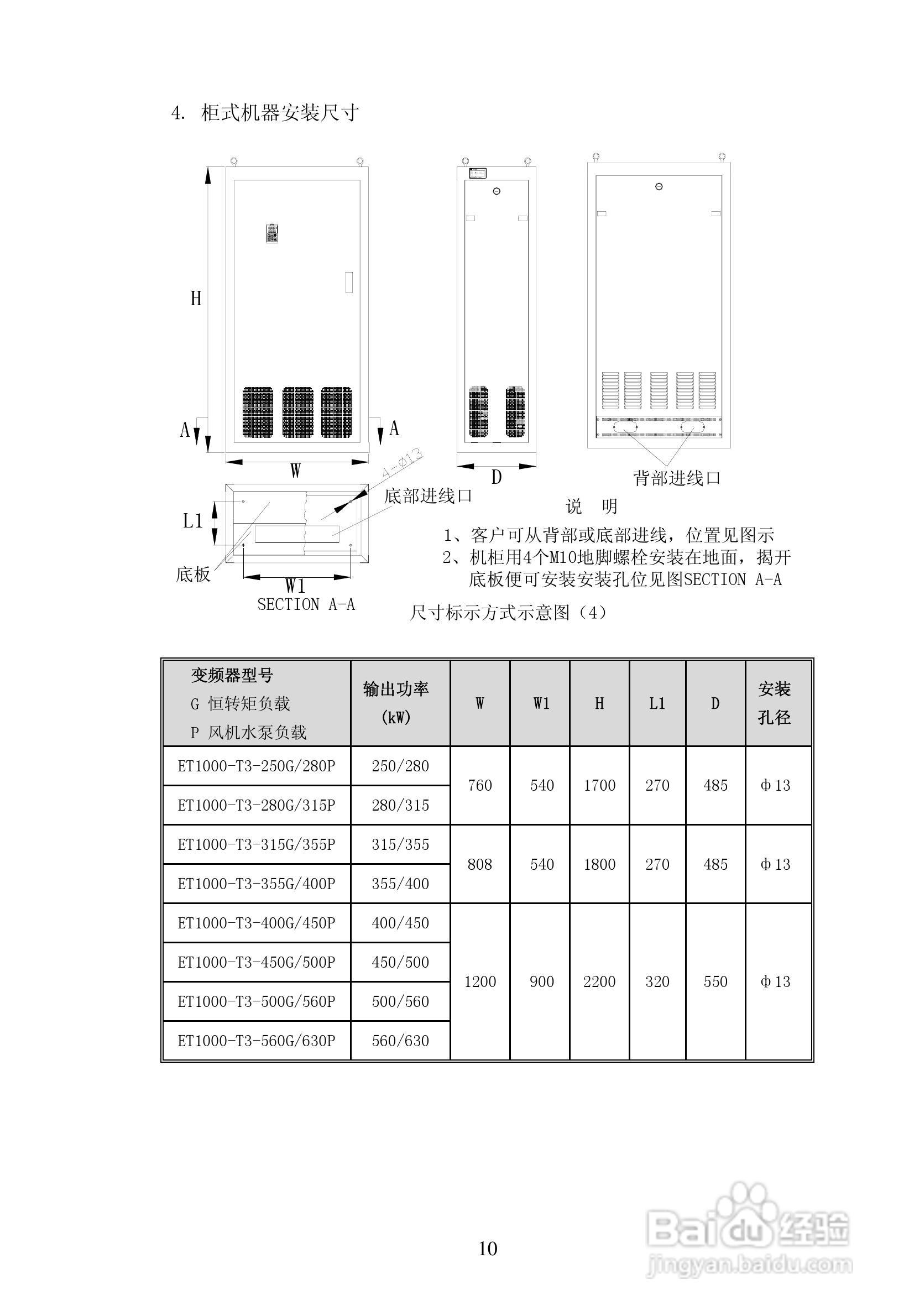 亿川ET1000-T3-315G/355P变频器用户手册:[1]