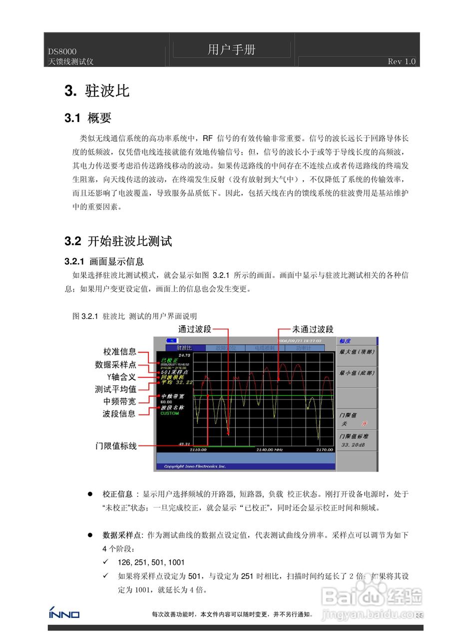 DS8000天馈线测试仪说明书:[4]