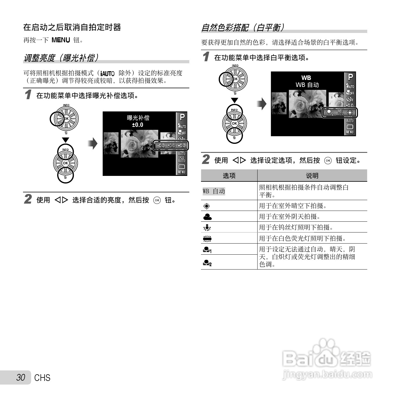 奥林巴斯SZ-11数码相机使用说明书:[3]