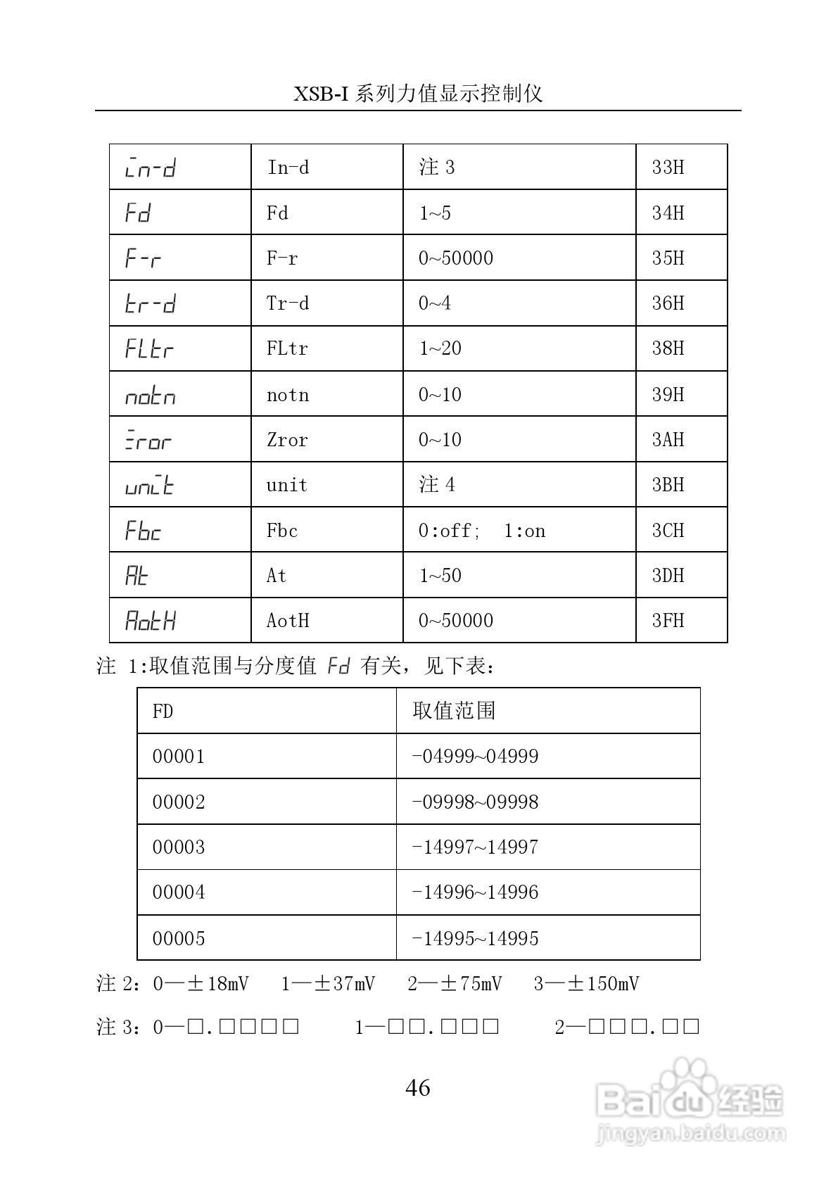 XSB-1力值显示控制仪使用说明书:[6]