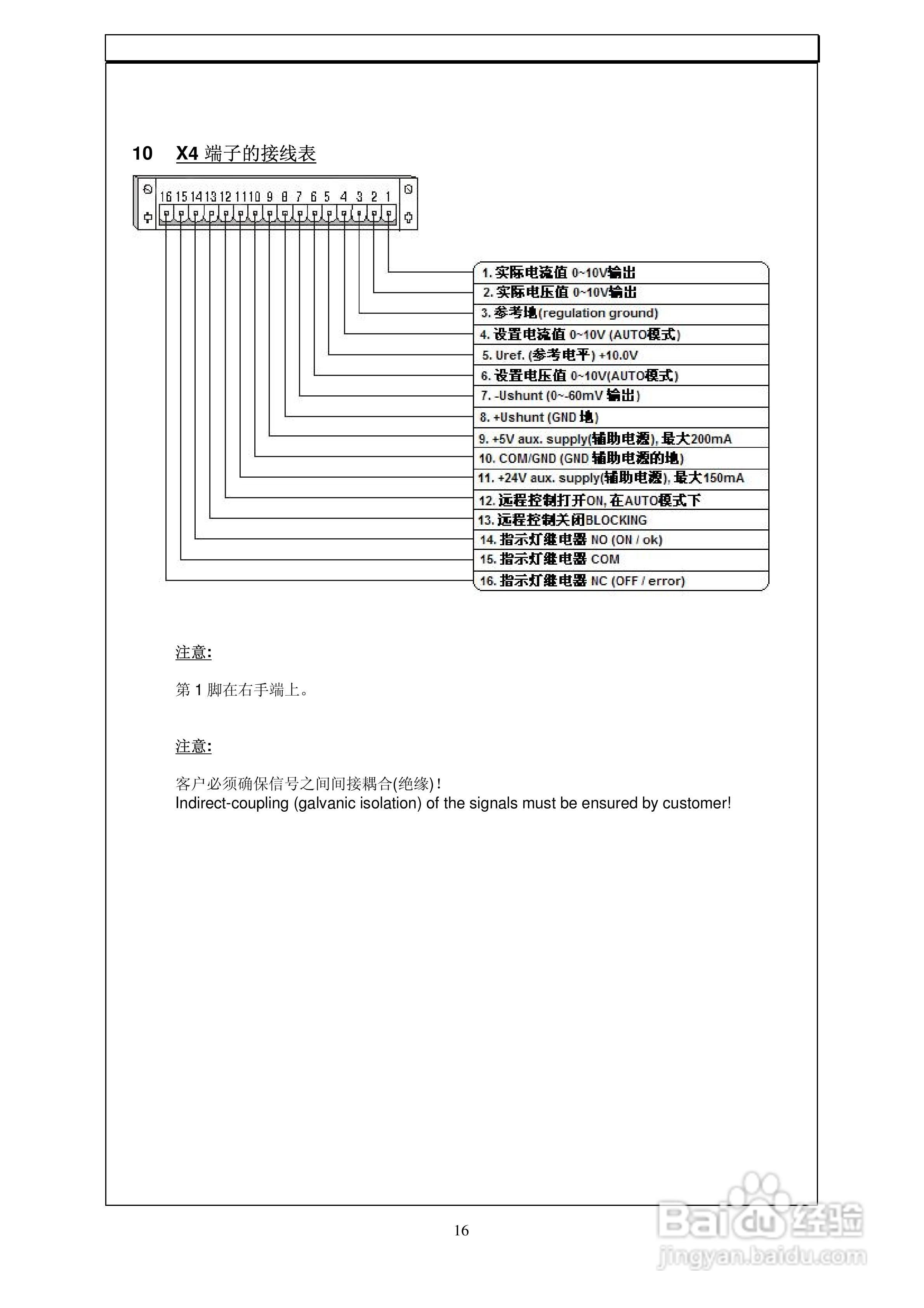 PS1150-100实验室开关电源用户使用手册:[2]