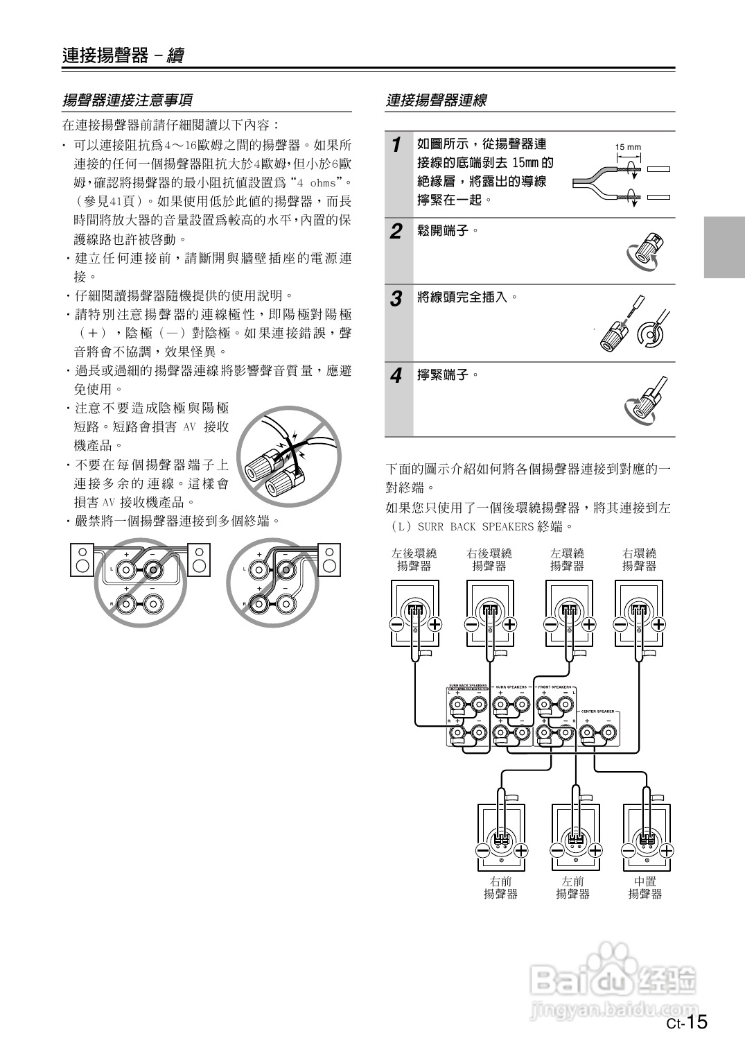安桥TX-SR606型影音扩大机使用说明书:[1]