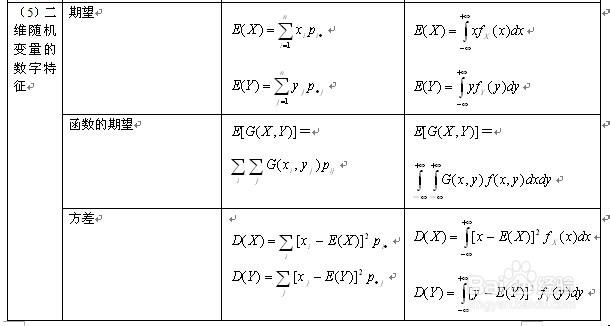 如何学好概论课程