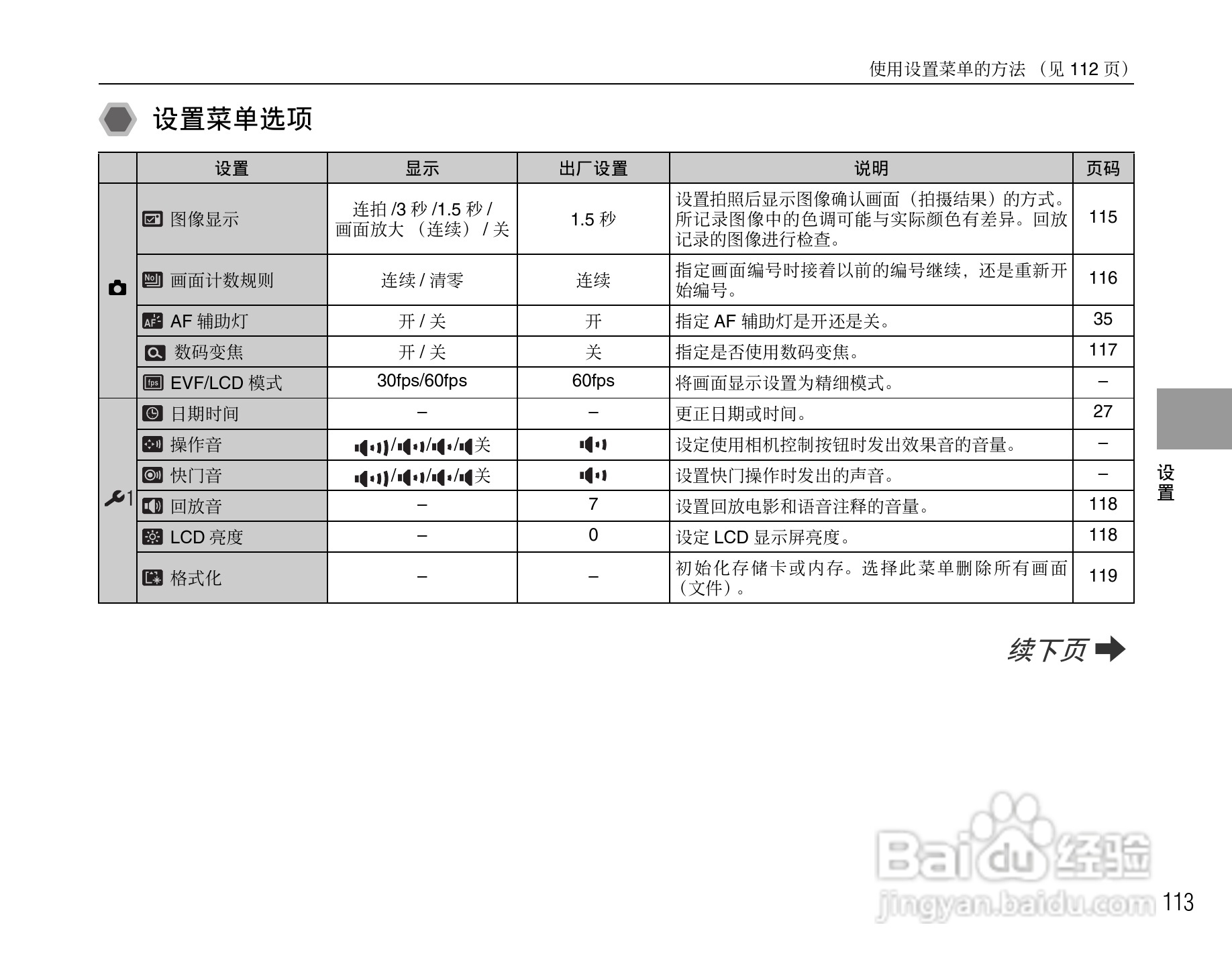 富士FinePix S5800数码相机使用说明书:[12]