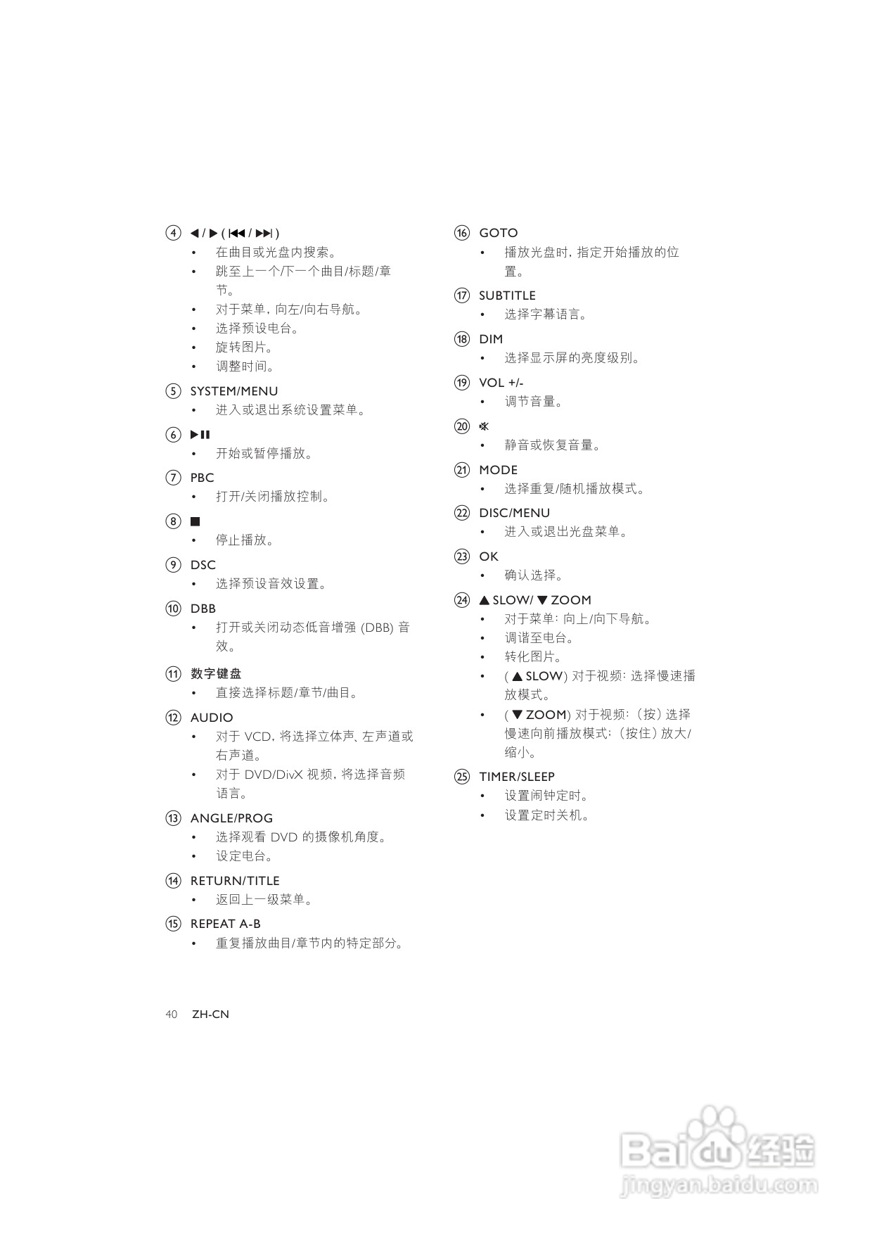 飞利浦DCD3020/93组合音响使用说明书:[1]
