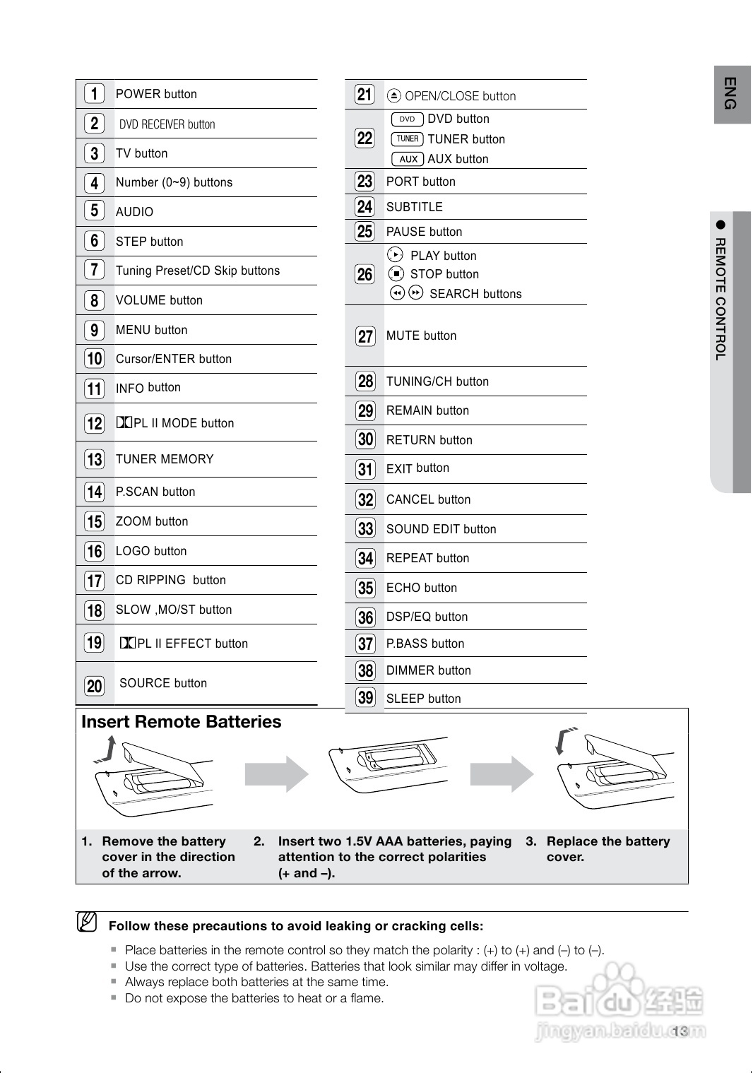 三星HT-Z120家庭影院使用说明书:[1]
