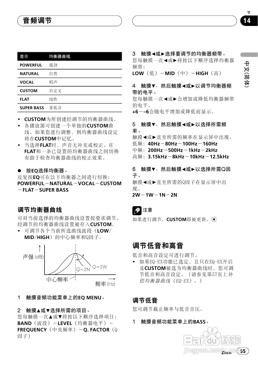 先锋AVH-P5750DVD播放机使用说明书:[3]