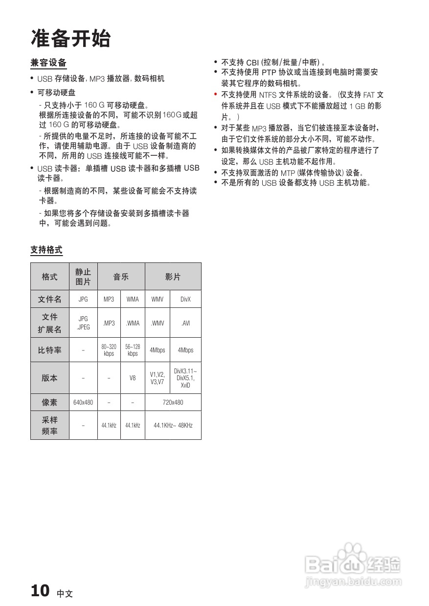 三星HT-C330家庭影院使用说明书:[1]