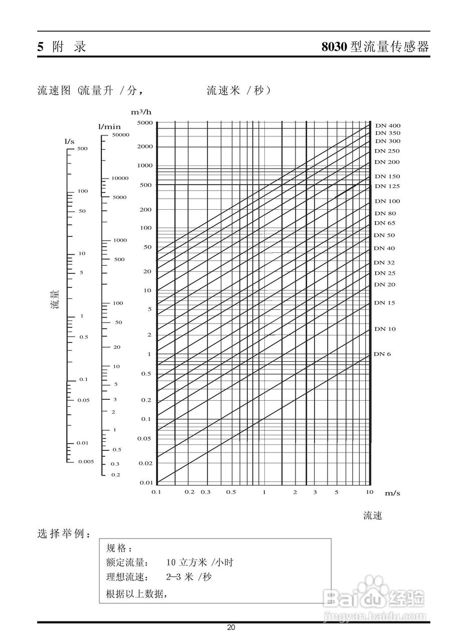 8030型流量传感器安装手册:[3]
