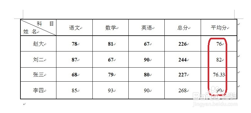 无需Excel——数值运算word表格也可以