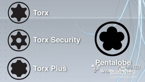 Retina MacBook Pro更换SSD教程