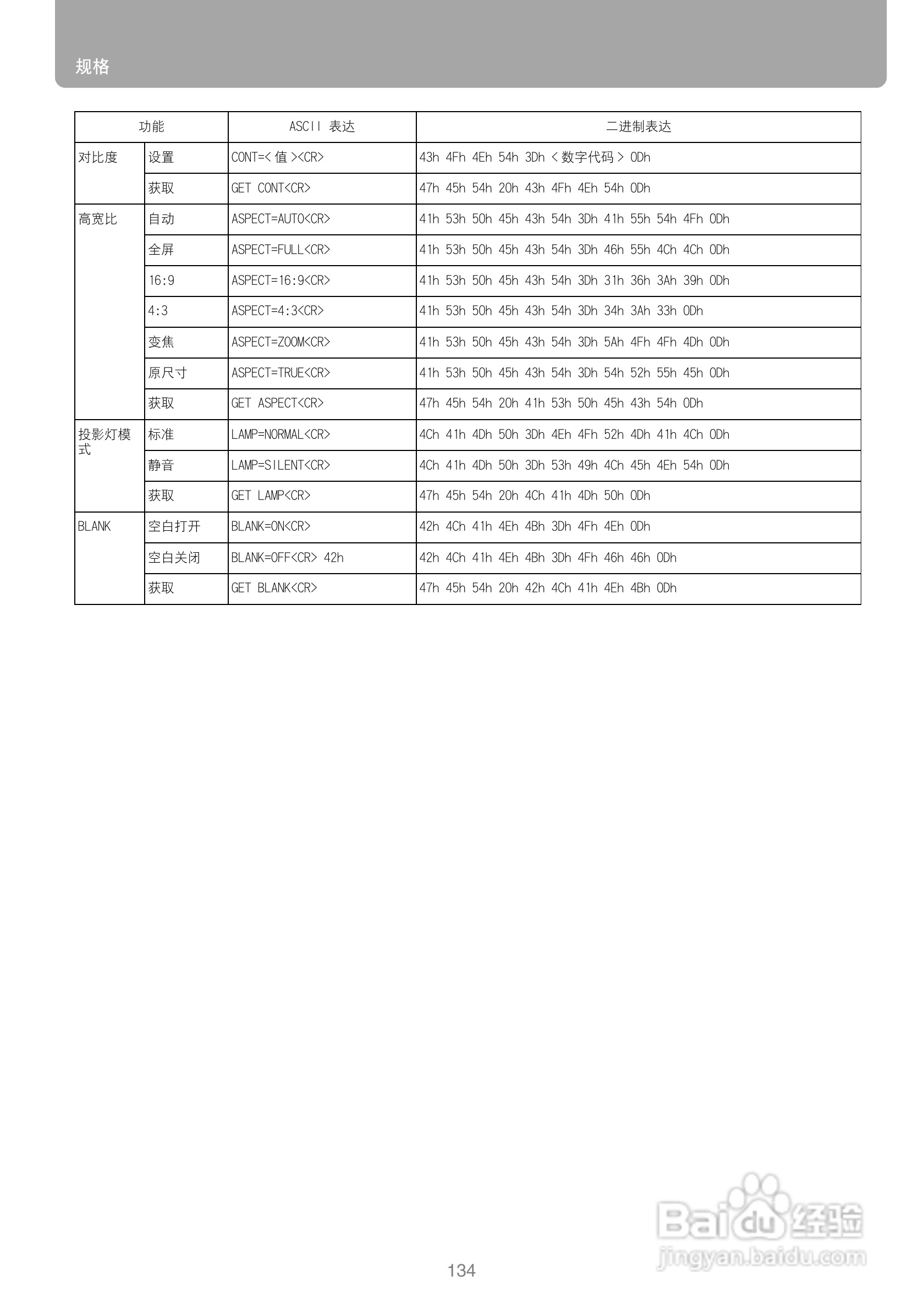 佳能WUX10投影仪使用说明书:[14]