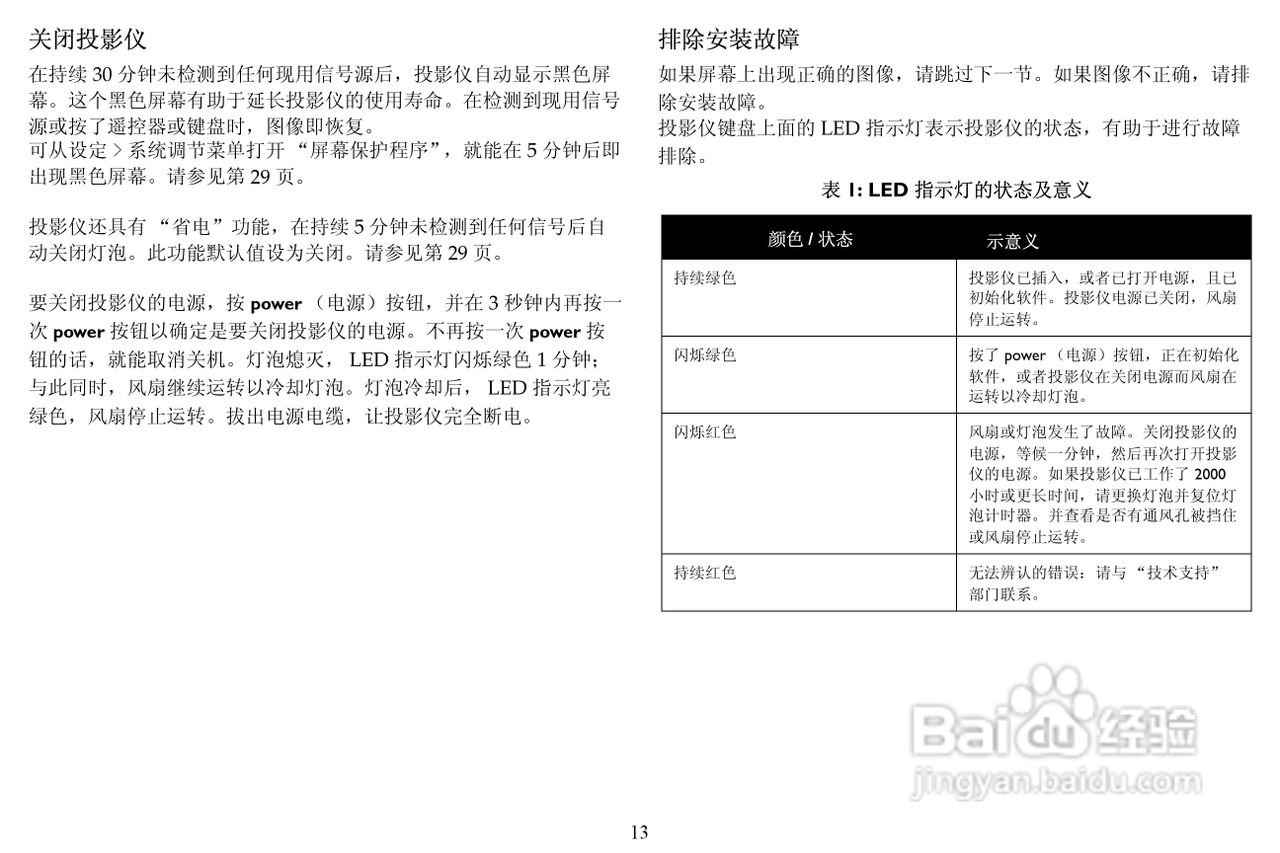 富可视 LP250投影机说明书:[2]